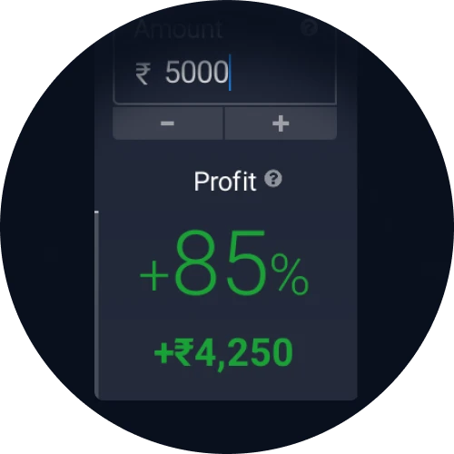 The percentage shows your payout on 1Win Trading.